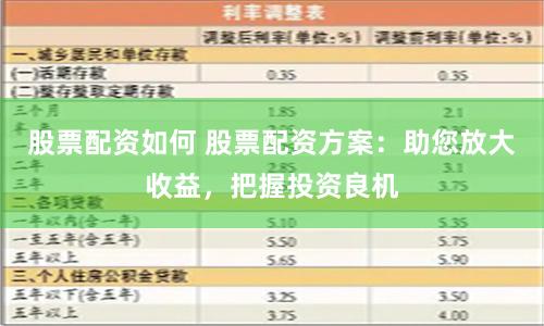股票配资如何 股票配资方案：助您放大收益，把握投资良机