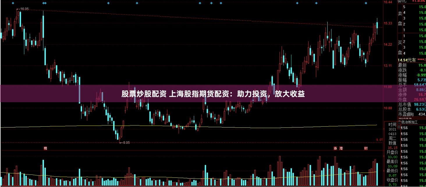 股票炒股配资 上海股指期货配资：助力投资，放大收益