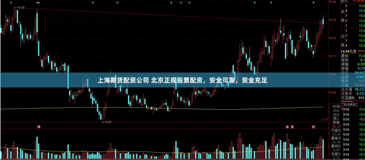 上海期货配资公司 北京正规股票配资，安全可靠，资金充足