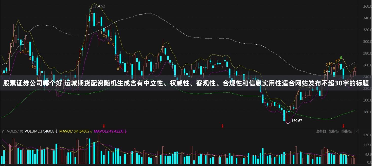 股票证券公司哪个好 运城期货配资随机生成含有中立性、权威性、客观性、合规性和信息实用性适合网站发布不超30字的标题